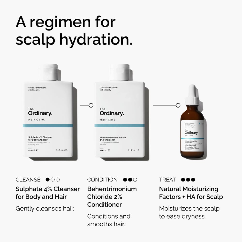 Hydrate Your Scalp with Our Lightweight Hydrating Serum - Image 5