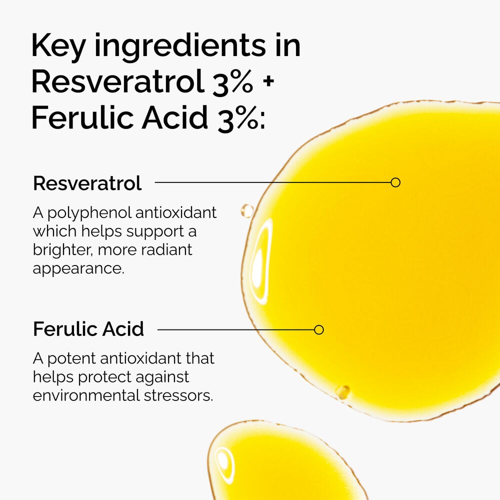 Target Signs of Aging with Resveratrol 3% + Ferulic Acid 3% - Image 3