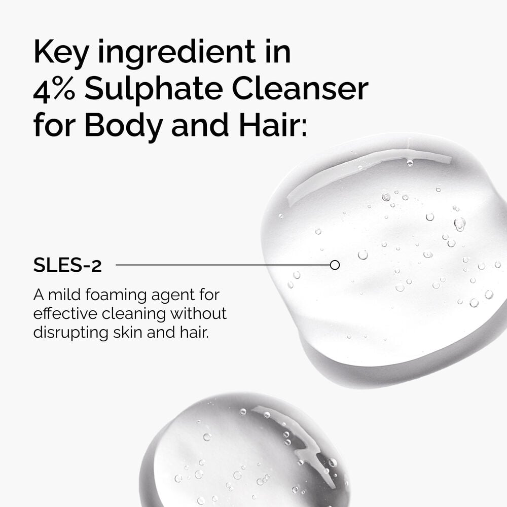 Sulphate 4% Fragrance-Free Cleanser for Body and Hair - Image 3