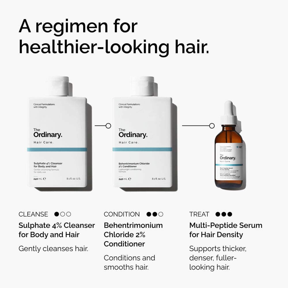 Sulphate 4% Fragrance-Free Cleanser for Body and Hair - Image 5