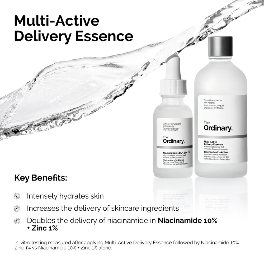 Multi-Active Delivery Essence - Image 4