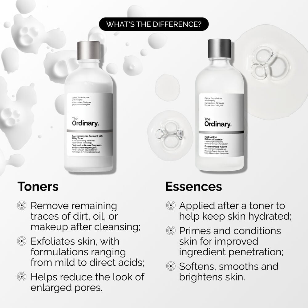 Multi-Active Delivery Essence - Image 5