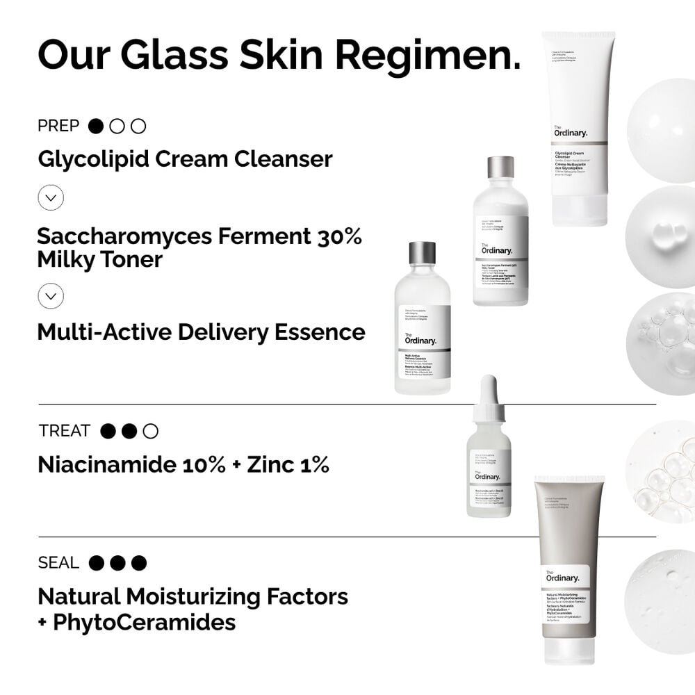 Multi-Active Delivery Essence - Image 6