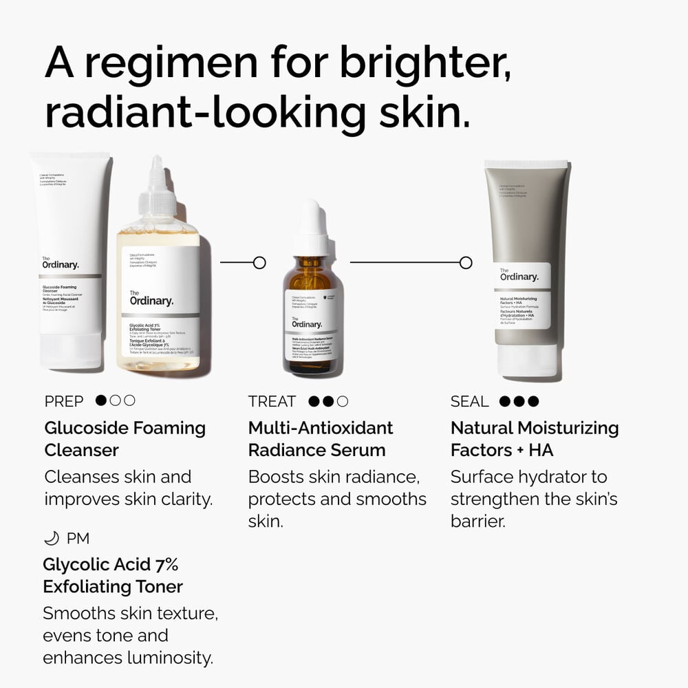 Multi-Antioxidant Radiance Serum - Image 6