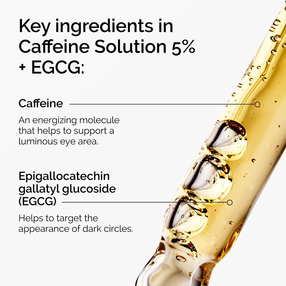 Caffeine Solution 5% + EGCG Eye Serum - Image 5