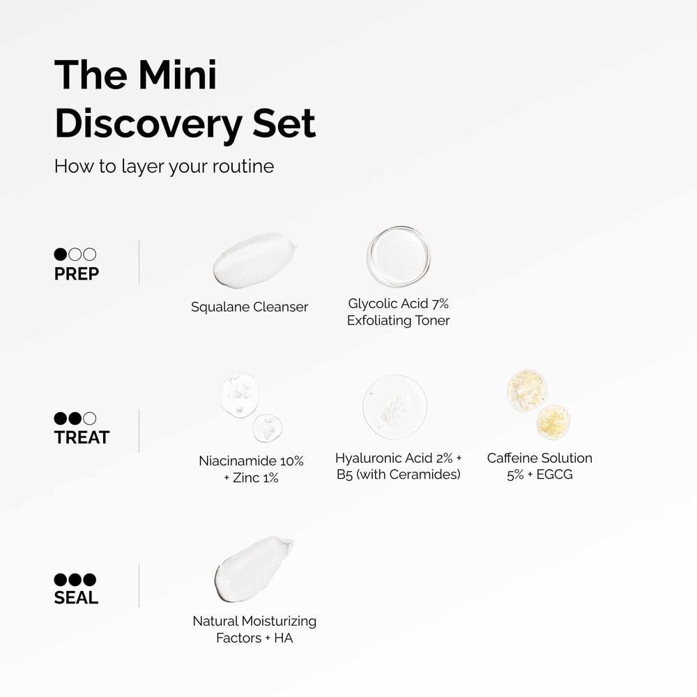 The Mini Discovery Set - Image 3