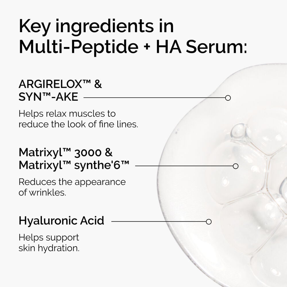 Multi-Peptide + HA Anti-Aging Serum - Image 5
