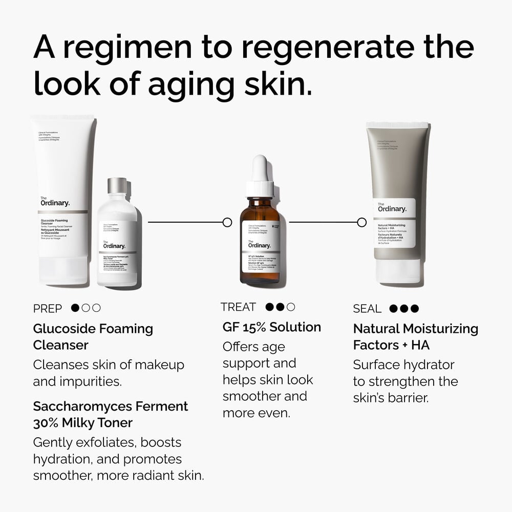 The Refine & Regenerate Collection - Image 3